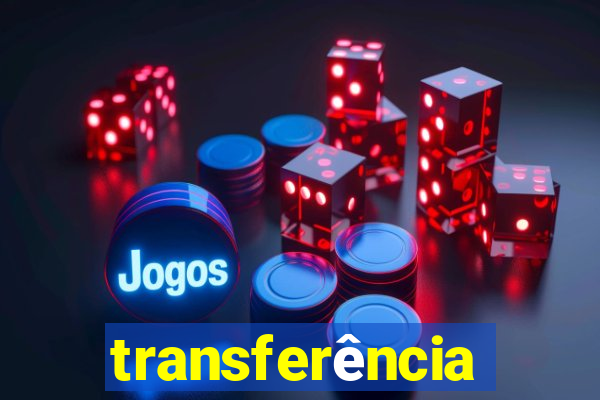 transferência interna puc minas 2024